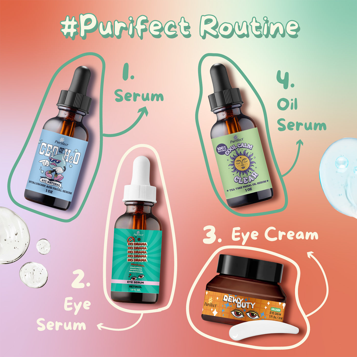 Purifect No Drama Retinol Eye Serum