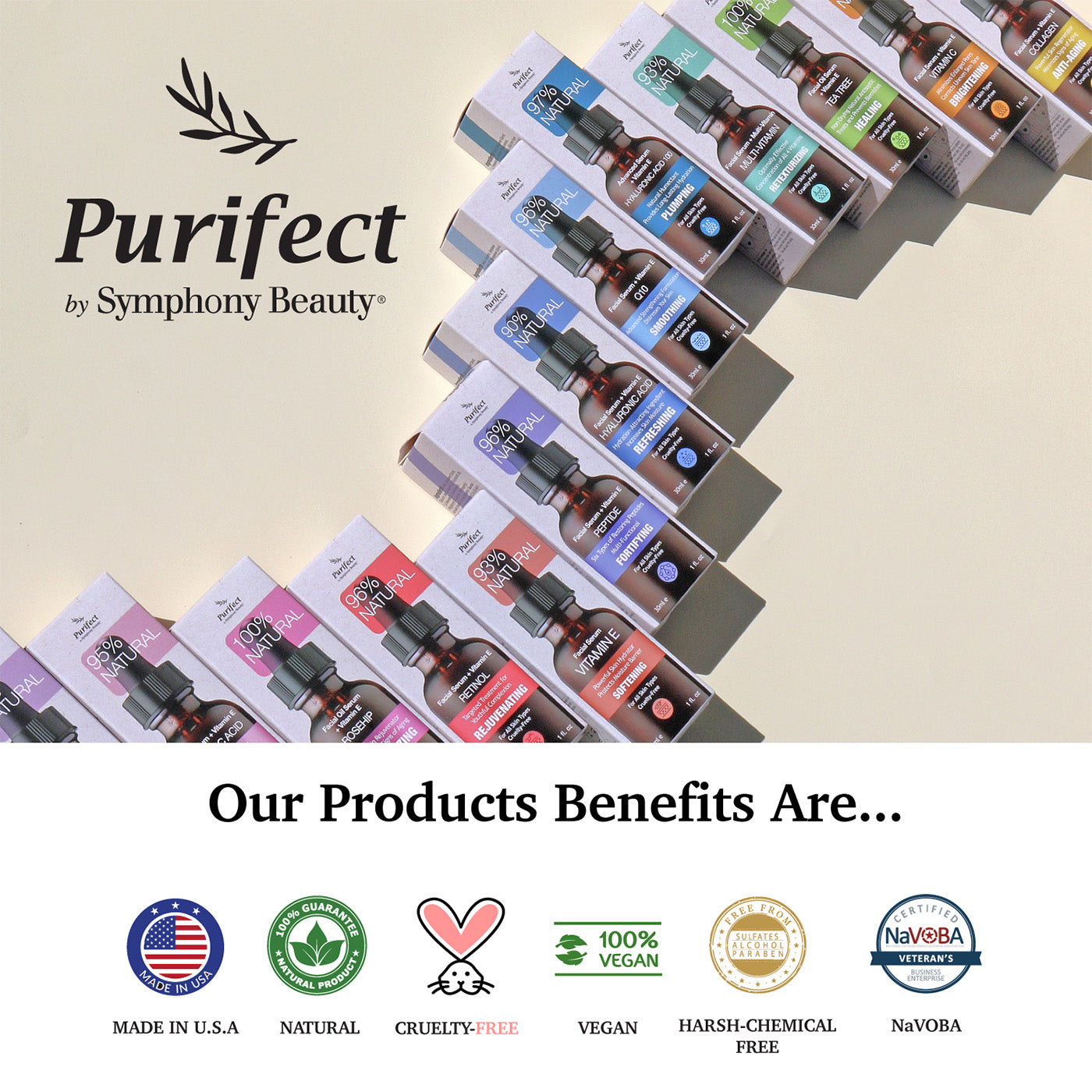 Purifect Rejuvenating Retinol Facial Serum