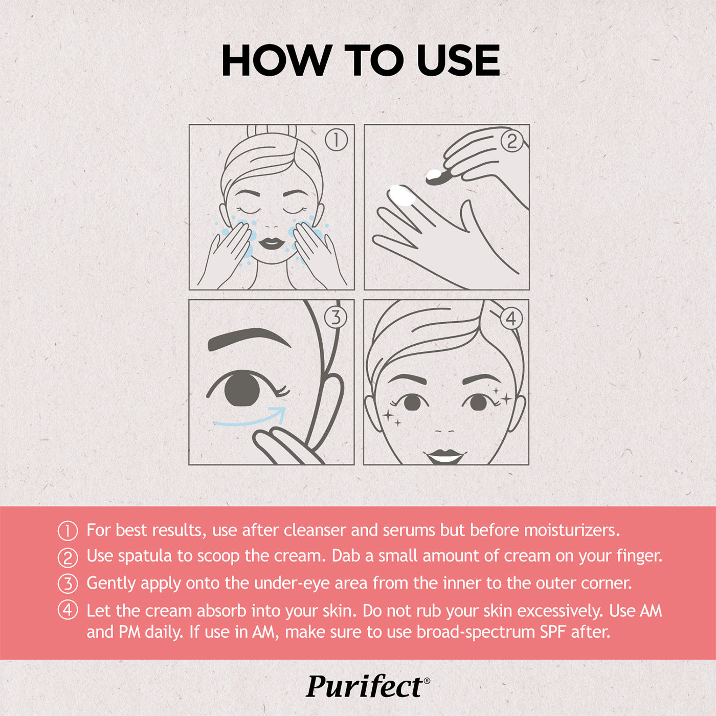 Purifect Anti-Wrinkle Retinol Eye Cream