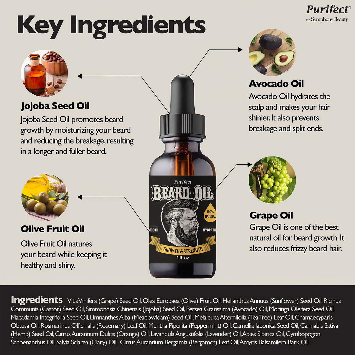 Purifect Beard Oil