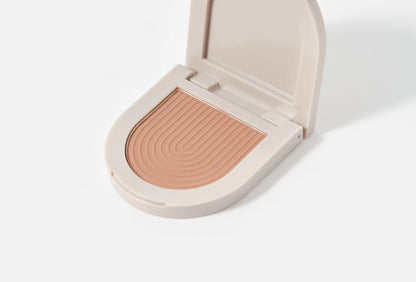 Contouring Soft Lines