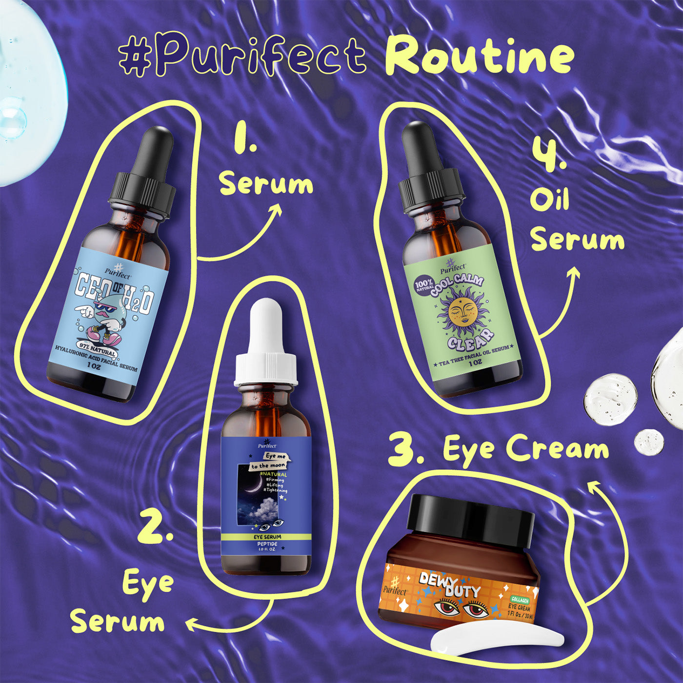 Purifect Eye Me to the Moon Peptide Eye Serum