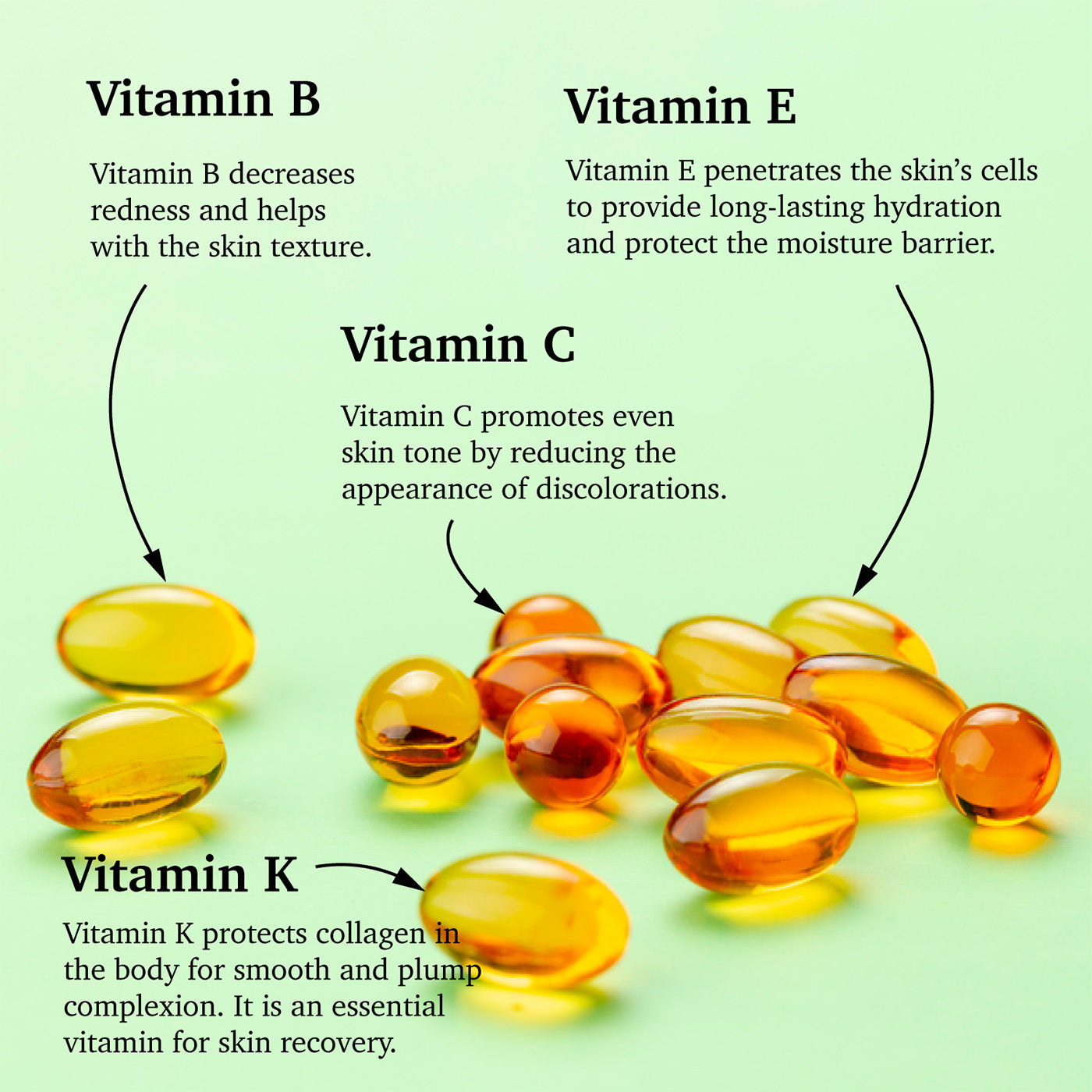 Purifect Retexturizing Multi-Vitamin Facial Serum